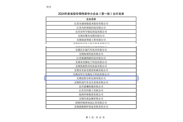 江苏省2024年度专精特新中小企业（第一批）名单的公示
