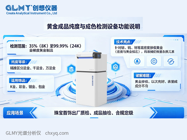 台式X荧光光谱仪