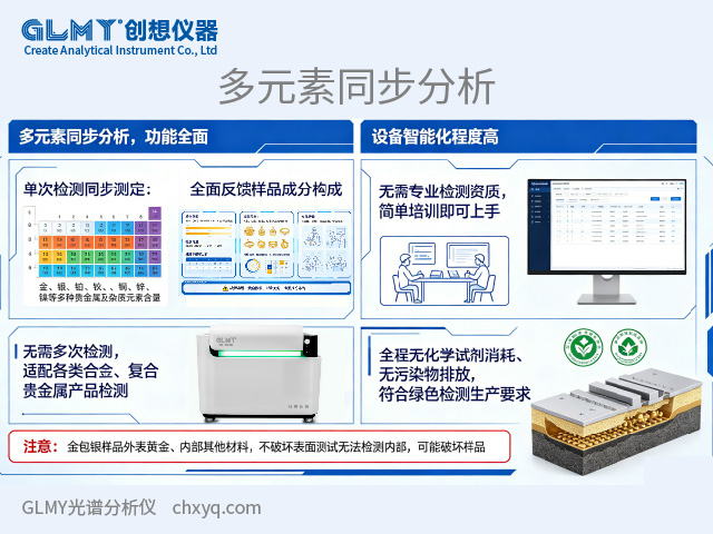 台式X荧光光谱仪