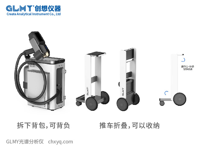 GLMY创想仪器CX-9900M便携式分析仪