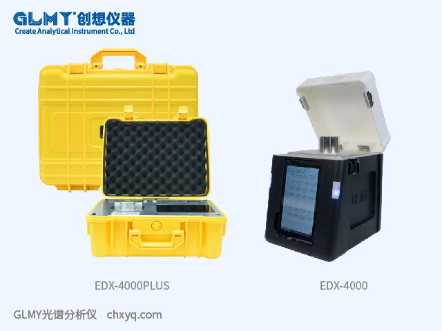 能量色散X射线荧光硫分析仪（EDXRF）